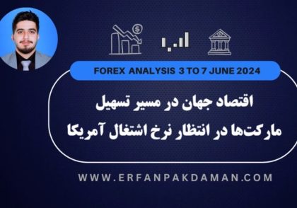 weekly analysis forex 3 to 7 june