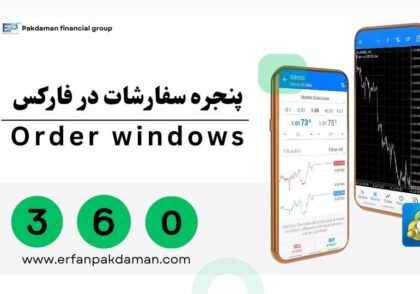 سفارش‌ گذاری در فارکس