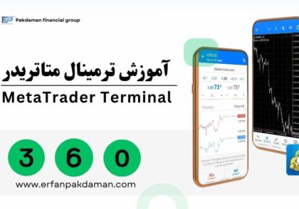 مارجین در فارکس